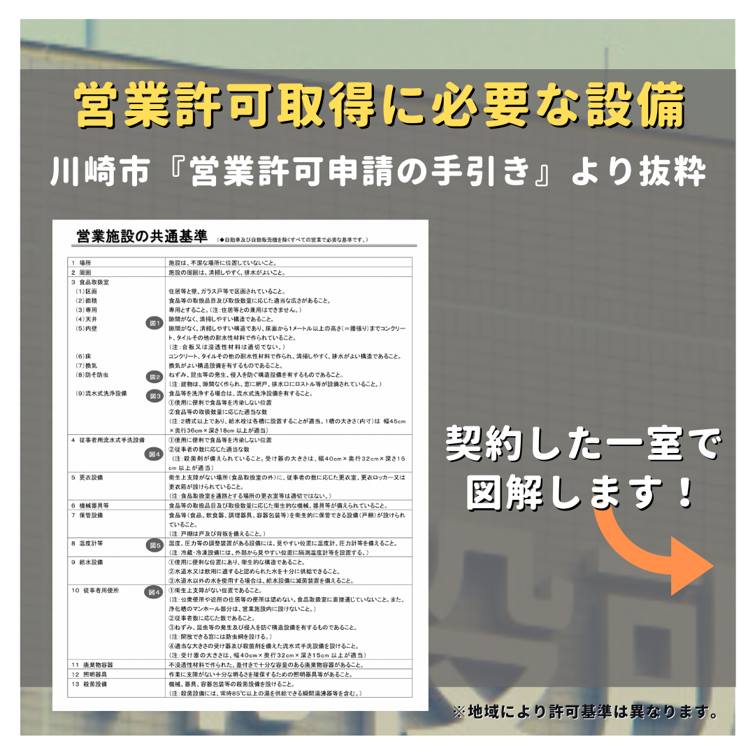 蔵王産業 台車車輪洗浄機 キャスピカ 100v式 流水式台車車輪洗浄装置 Caspica ホクショー商事 ヤフー機械要素店 通販 Yahoo ショッピング